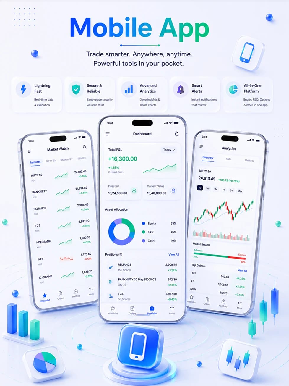 Mobile App — Quantxs