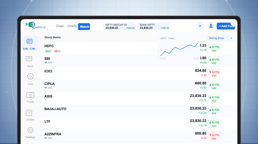 Web Trading Platform