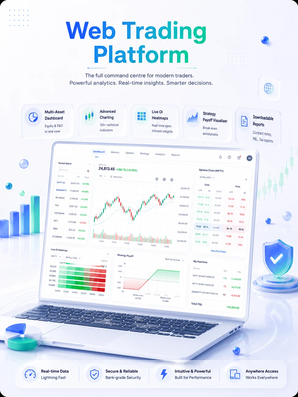 Web Trading Platform